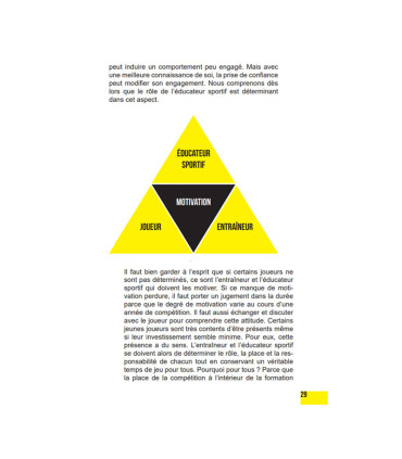 Les indispensables de l'éducateur sportif - 4TRAINER Editions