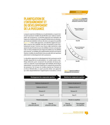 Développer la puissance - 4TRAINER Editions