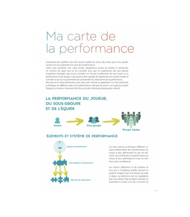 Les Secrets de l'Équipe Championne - Comprendre, Mesurer, et Optimiser la Dimension relationnelle pour la Performance 