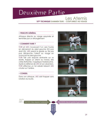 Guide du Judoka - Kodokan Goshinjitsu