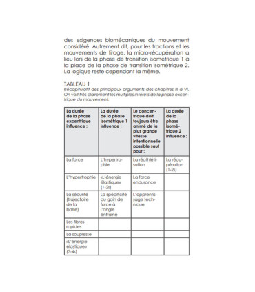 Approche moderne du développement de la force - 4TRAINER Editions