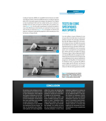 Développer le gainage - 4TRAINER Editions