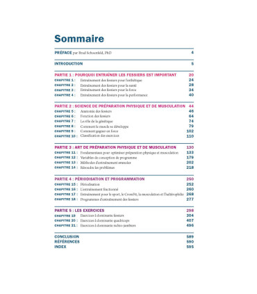 FESSIERS Le guide ultime pour dessiner vos muscles et développer votre force