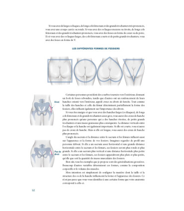 FESSIERS Le guide ultime pour dessiner vos muscles et développer votre force
