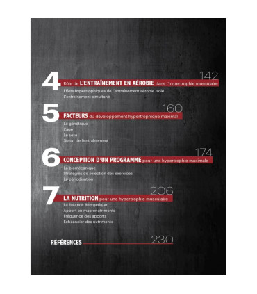 Kettlebell Training - 4TRAINER Editions