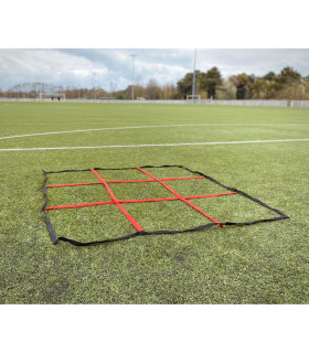 Echelle de Rythme - Grille d'Agilité - 4TRAINER