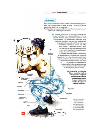 L'art du HIIT - 4TRAINER Editions