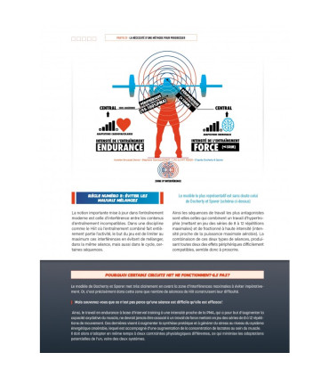 L'art du HIIT - 4TRAINER Editions