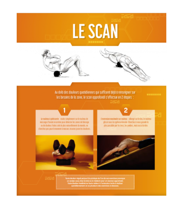 L'Art du mouvement - 4TRAINER Editions