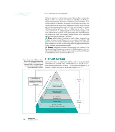 La Kiné du Sport - 4TRAINER Editions