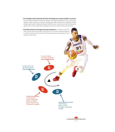 La prépa physique BASKET - 4TRAINER Editions