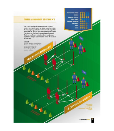 La prépa physique Football T1 - Une saison de vivacité - 4TRAINER Editions