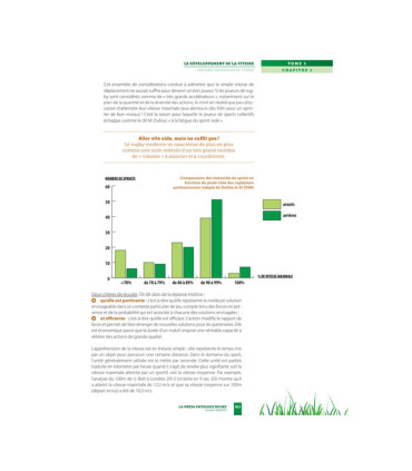 La prépa physique Rugby - Le développement de la Vitesse - 4TRAINER Editions
