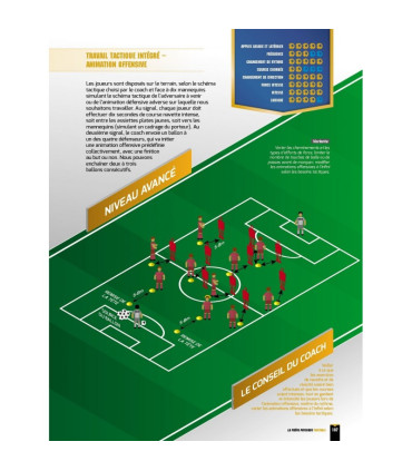 La Préparation physique Football T1 - une saison de Vivacité - 2ème édition - 4TRAINER Editions