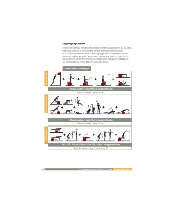 La proprioception Le développement des qualités neuromusculaires au service de l'équilibre - 4TRAINER Editions
