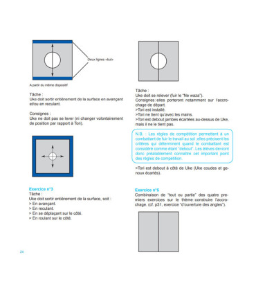 Le judo des 15-17 ans - 4TRAINER Editions