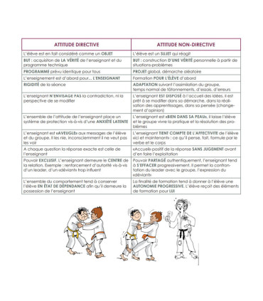 Le judo des 13-15 ans - 4TRAINER Editions
